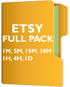 ETSY Pack - Etsy, Inc.