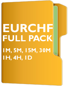 EURCHF Pack