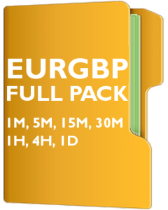 EURGBP Pack