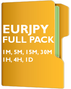 EURJPY Pack