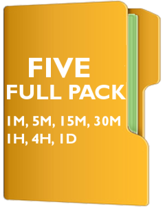 FIVE Pack - Five Below, Inc.