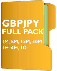 GBPJPY Pack
