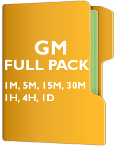 GM Pack - General Motors Company
