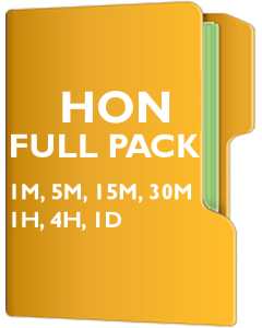 HON Pack - Honeywell International Inc.