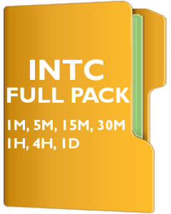 INTC Pack - Intel Corp.