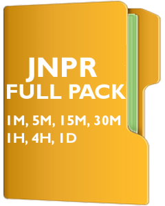 JNPR Pack - Juniper Networks, Inc.
