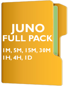 JUNO Pack - Juno Therapeutics, Inc.
