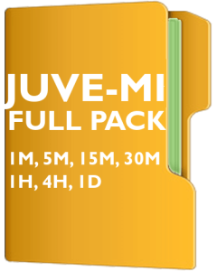 Juventus FC - BND JUVE