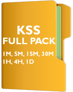 KSS Pack - Kohl's Corporation