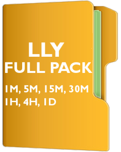 LLY Pack - Eli Lilly and Company