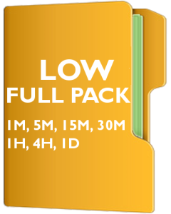 LOW Pack - Lowe's Companies, Inc.
