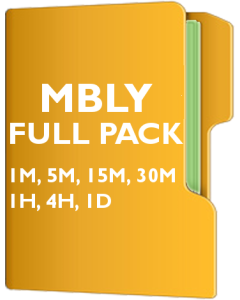 MBLY Pack - Mobileye N.V.