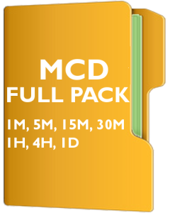 MCD Pack - McDonald's Corp.