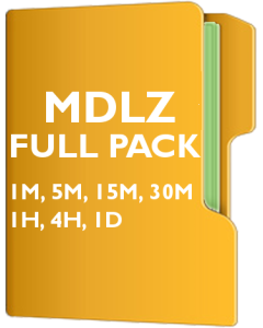 MDLZ Pack - Mondelez International, Inc.