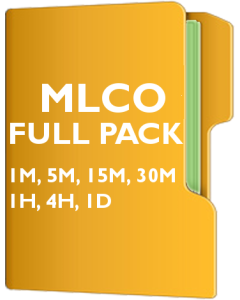 MLCO Pack - Melco Resorts & Entertainment Limited