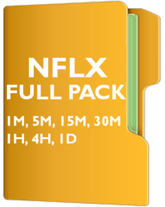 NFLX Pack - Netflix, Inc.