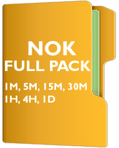 NOK Pack - Nokia Corporation