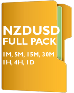 NZDUSD Pack