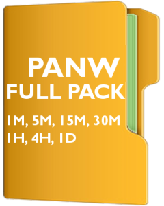 PANW Pack - Palo Alto Networks, Inc.