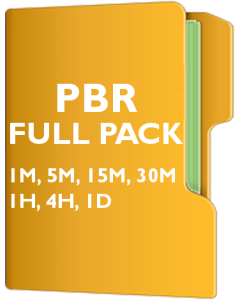 PBR Pack - Petroleo Brasileiro S.A.