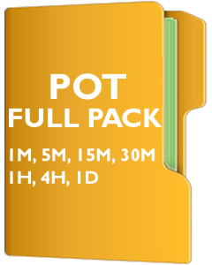 POT Pack - Potash Corporation of Saskatchewan, Inc