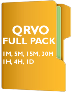 QRVO Pack - Qorvo, Inc.