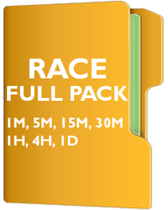 RACE Pack - Ferrari N.V.