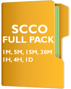 SCCO Pack - Southern Copper Corporation