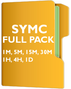 SYMC Pack - Symantec Corporation