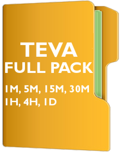 TEVA Pack - Teva Pharmaceutical Industries Ltd.