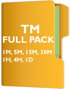 TM Pack - Toyota Motor Corporation ADS