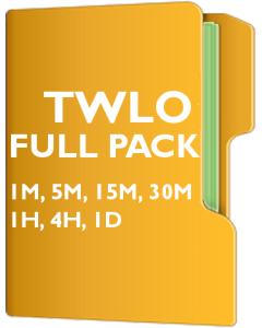 TWLO Pack - Twilio Inc.