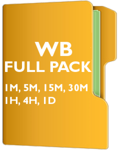 WB Pack - Weibo Corporation