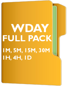 WDAY Pack - Workday, Inc.