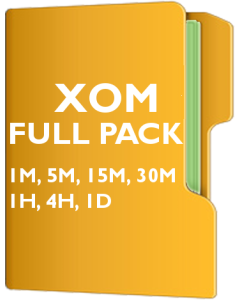 XOM Pack - Exxon Mobil Corp.