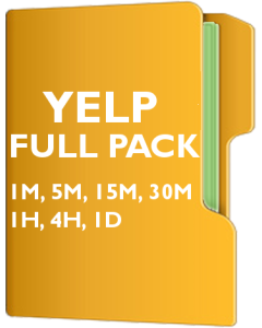 YELP Pack - Yelp Inc.