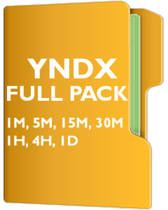 YNDX Pack - Yandex N.V.