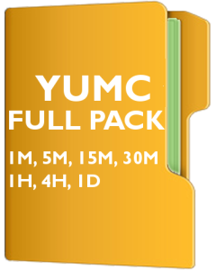 YUMC Pack - Yum China Holdings, Inc.