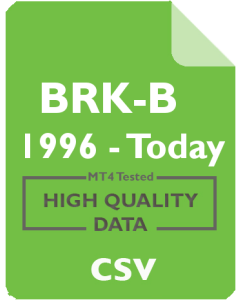 BRK-B 1mo - Berkshire Hathaway Inc.