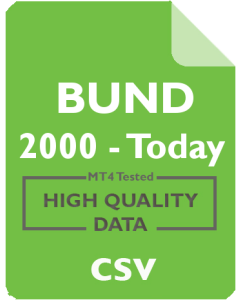 BUND 30m