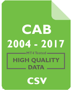 CAB 1h - Cabela's Incorporated