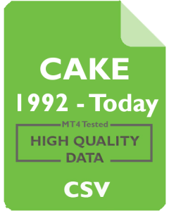 CAKE 4h - Cheesecake Factory, Inc.