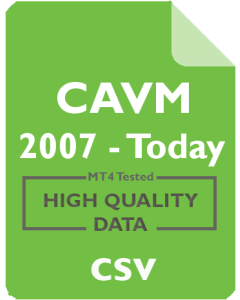 CAVM 30m - Cavium, Inc.