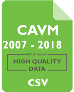 CAVM 1w - Cavium, Inc.