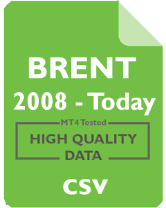 Crude Brent (CB) 5m