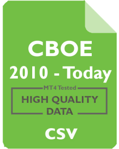 CBOE 1mo - CBOE Holdings, Inc.