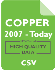 COPPER 5m