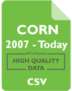 CORN 4h