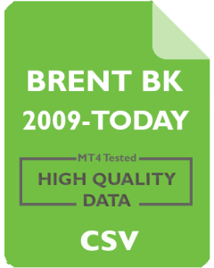 Crude Brent (CB) Back Adjusted 1w