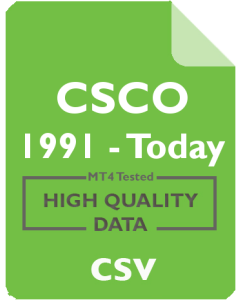 CSCO 5m - Cisco Systems Inc.